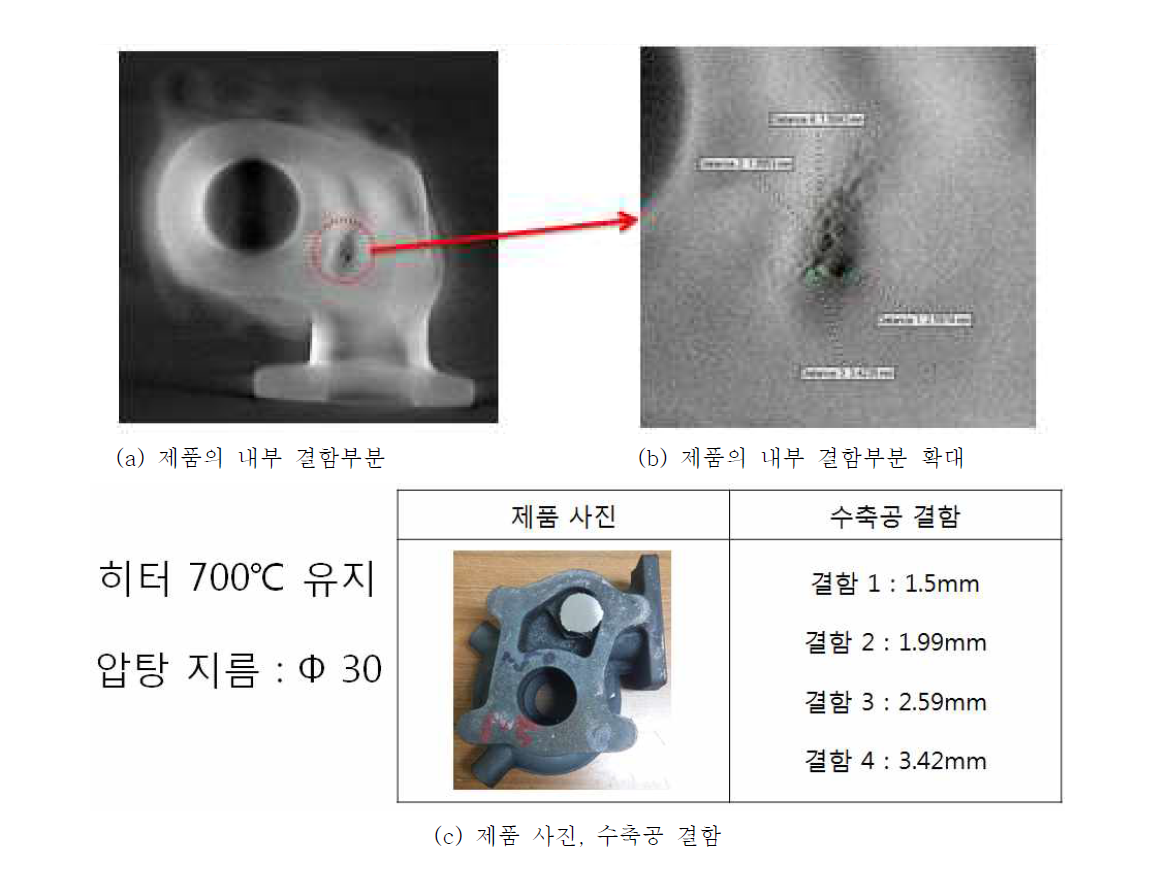 대형 터보차저하우징의 Exp. No. 5 제품 CT검사