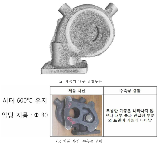 대형 터보차저하우징의 Exp. No. 7 제품 CT검사