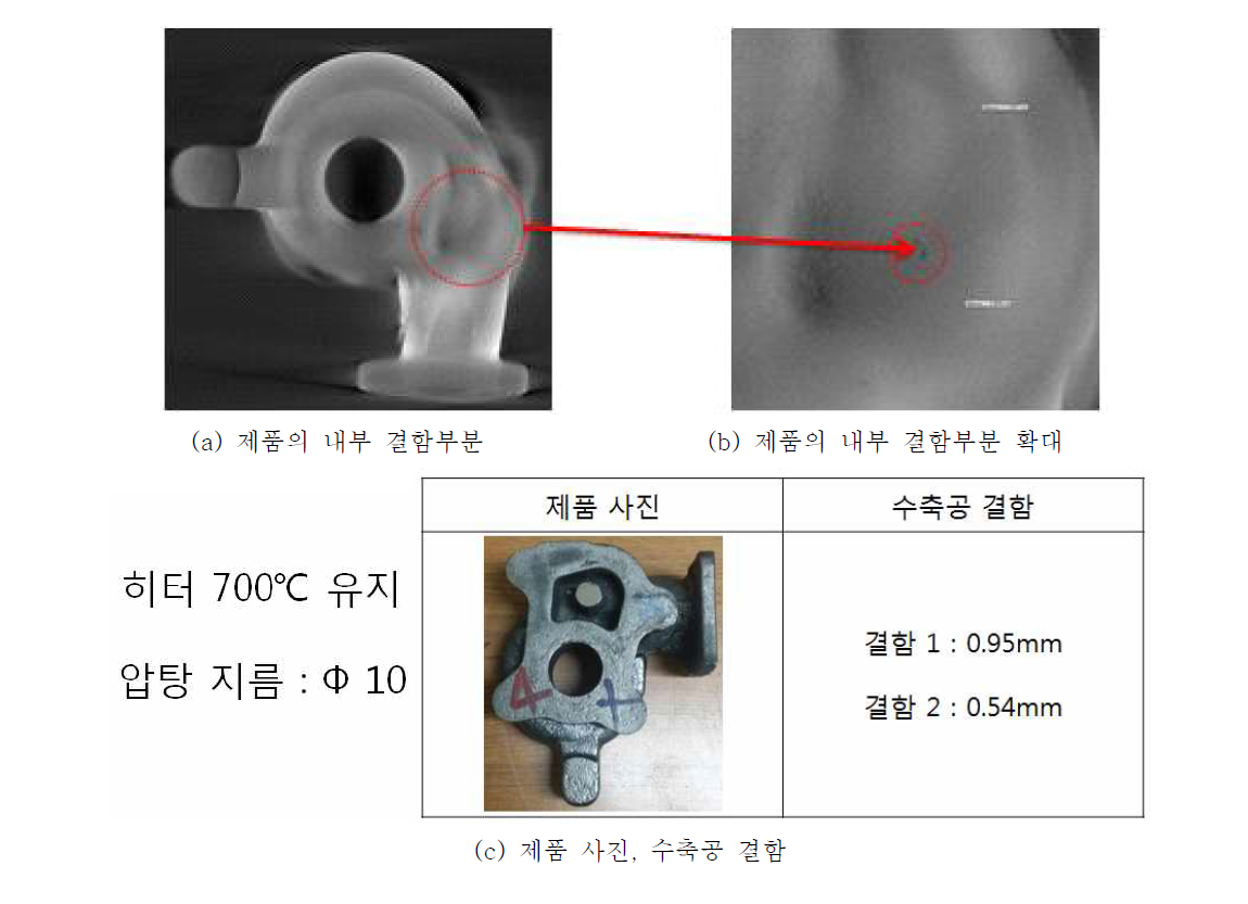소형 터보차저하우징의 Exp. No. 4 제품 CT검사