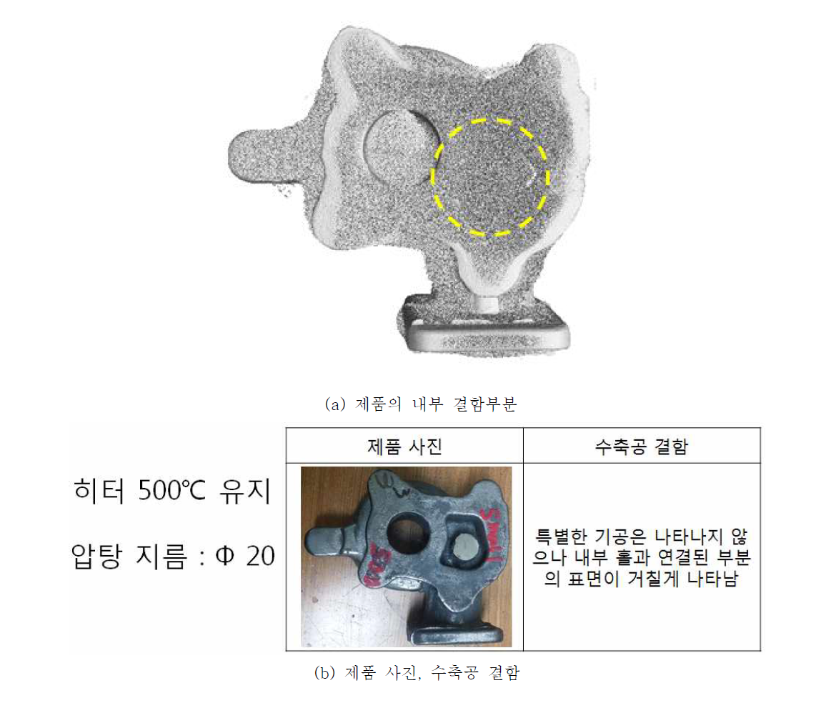 소형 터보차저하우징의 Exp. No. 6 제품 CT검사