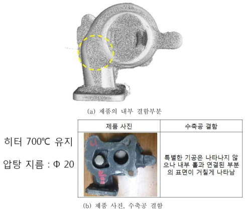 소형 터보차저하우징의 Exp. No. 8 제품 CT검사