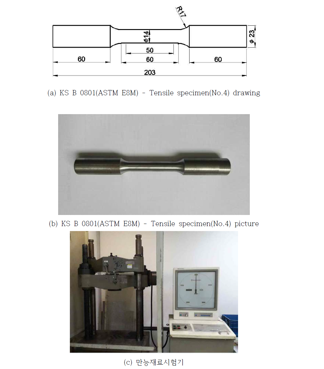 (a), (b) KS B 0801(ASTM E8M) - Tensile specimen(No.4)