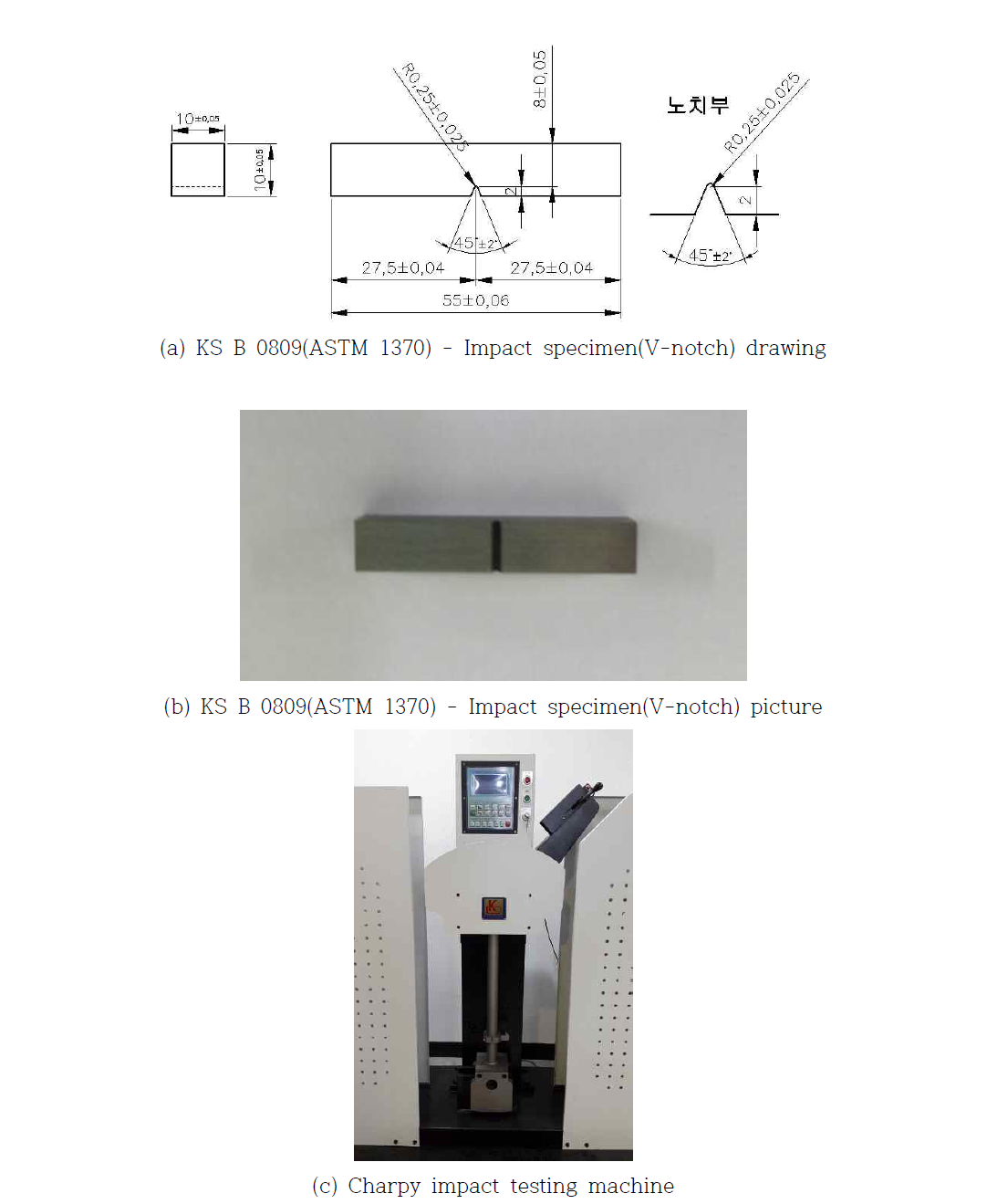 (a), (b) KS B 0809(ASTM 1370) - Impact specimen(V-notch)