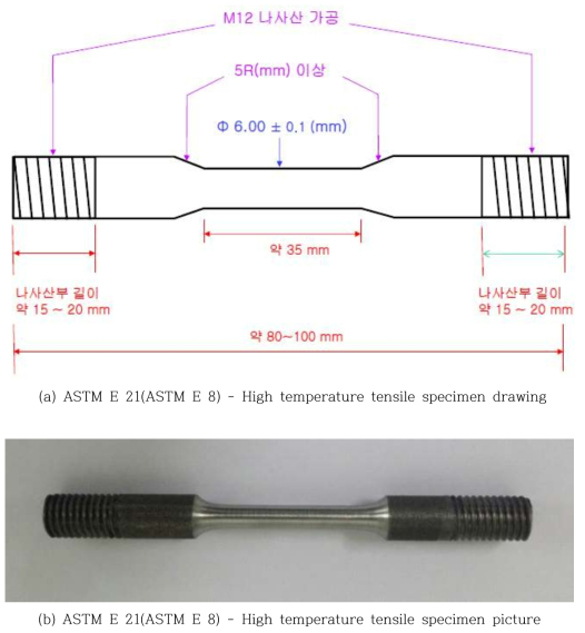 (a), (b) ASTM E 21(ASTM E 8) - High temperature tensile specimen picture