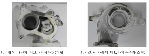 기존 차량의 터보차저하우징