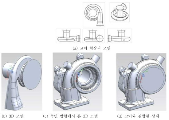 대형 차량 터보차저하우징 코어