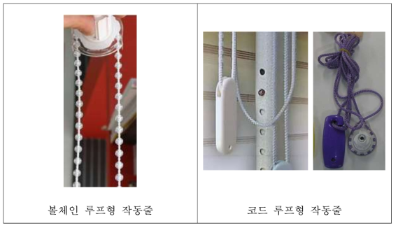 창문 블라인드 작동줄의 종류