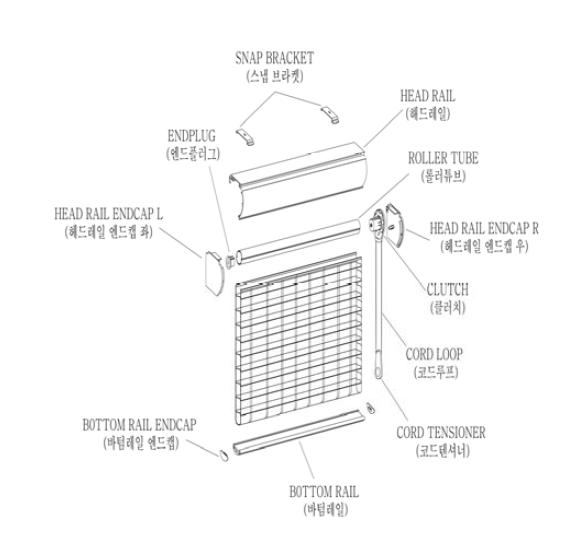 블라인드 각부 명칭(1)