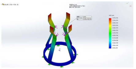 네 개의 뿔 – 0.3t (14.75mm 벌어짐)