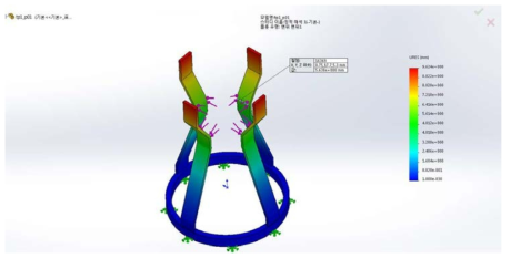 네 개의 뿔 – 0.5t (5.64mm 벌어짐)