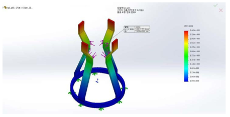 네 개의 뿔 – 0.7t (2.02mm 벌어짐)