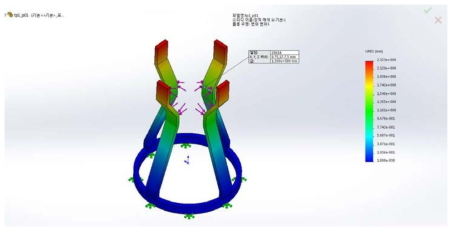 네 개의 뿔 – 0.8t (1.37mm 벌어짐)