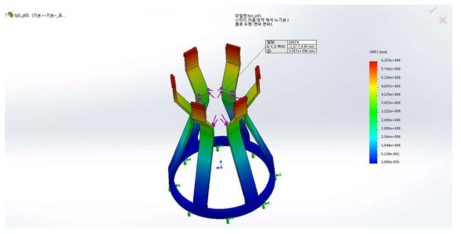 여섯 개의 뿔 – 0.5t (3.66mm 벌어짐)