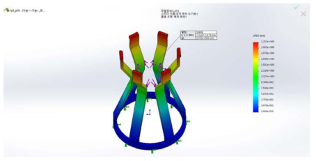 여섯 개의 뿔 – 0.7t (1.32mm 벌어짐)