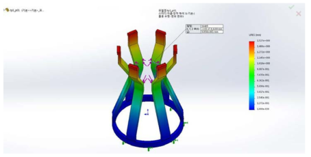 여섯 개의 뿔 – 0.8t (0.91mm 벌어짐)