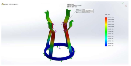 양단 지지 – 0.5t (1.39mm 벌어짐)