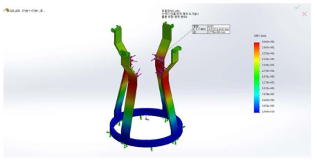 양단 지지 – 0.7t (0.28mm 벌어짐)