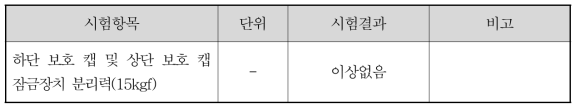 하단 보호 캡 및 상단 보호 캡 잠금장치 분리력 측정 결과