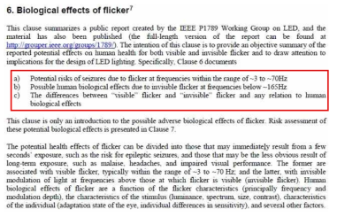 IEEE 1789-2015 플리커의 생물학적 영향
