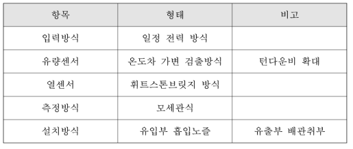 유량센서 설계 설계 사양