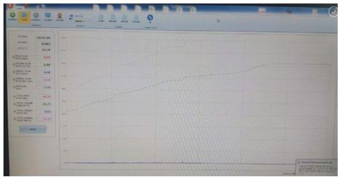 유량 연산 보드의 MODBUS 통신에 의한 데이터 수집 화면