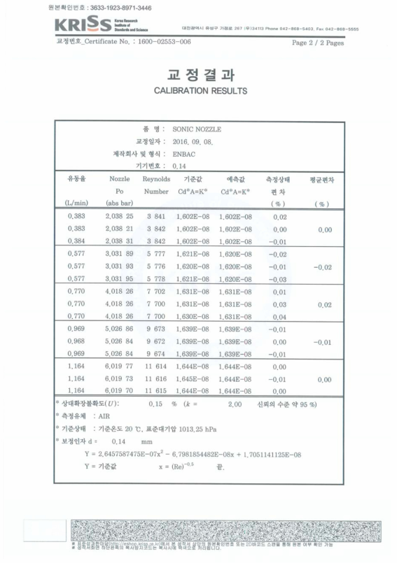 소닉노즐 0.14mm 교정결과 성적서