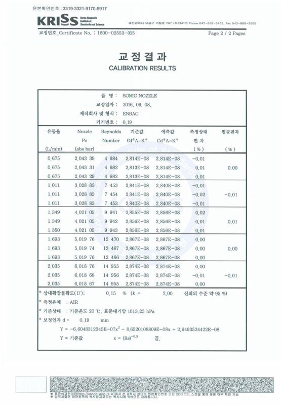 소닉노즐 0.19mm 교정결과 성적서