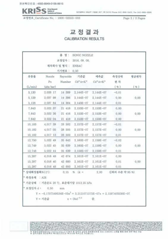 소닉노즐 0.50mm 교정결과 성적서