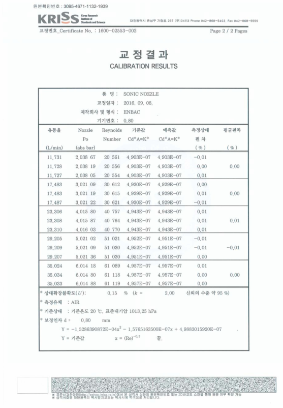 소닉노즐 0.80mm 교정결과 성적서