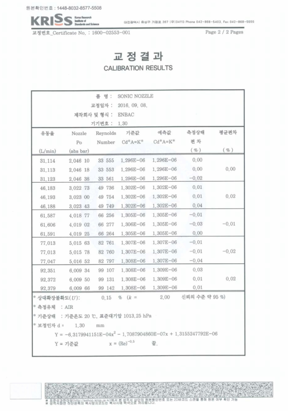 소닉노즐 1.30mm 교정결과 성적서