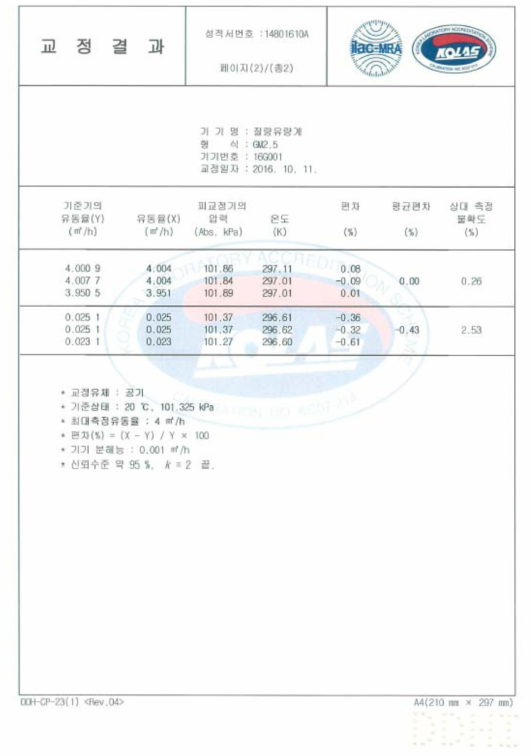 가스미터 유량범위 공인시험 성적서(을지)