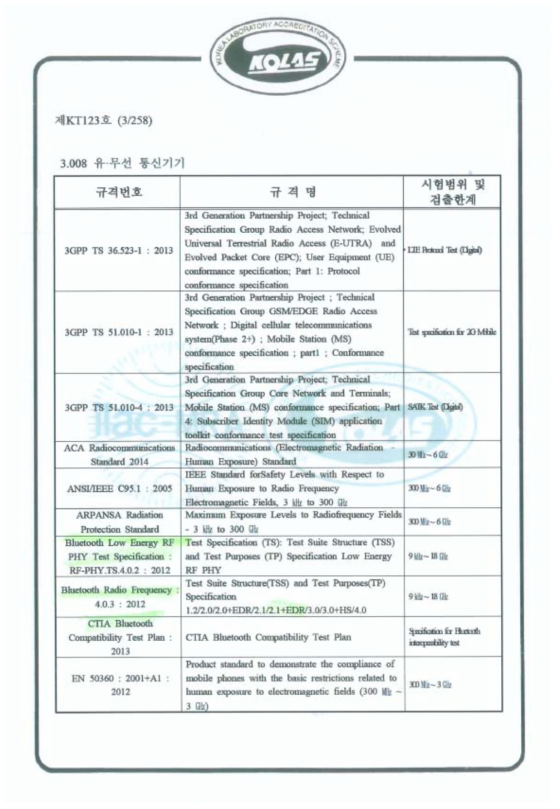 블루투스 수신율 공인시험기관 인정서(을지)