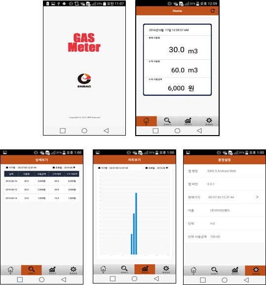 가스미터의 스마트폰 애플래케이션 화면