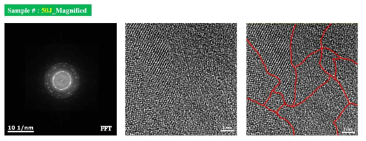 TEM 분석(UV 조사 에너지: 50 J)