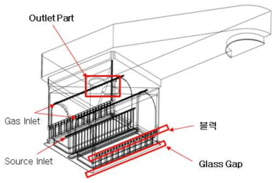 선형 플라즈마 증착 모듈의 각 파트의 명칭