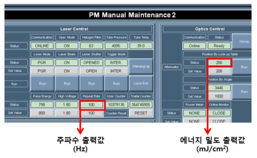 엑시머 레이저의 주파수와 에너지 밀도 출력값