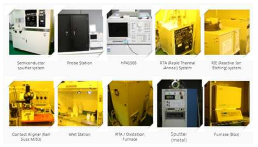 박막 트랜지스터 제작 공정 및 측정에 사용된 장비