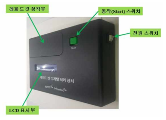 전면부 각 부분의 명칭