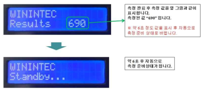 측정 완료 단계