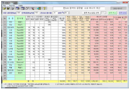 에너지 계산 프로그램을 이용한 공정별 에너지 소요 계산의 예