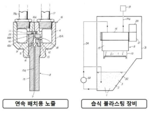 다공 구조를 가진 노즐의 구조 및 이를 구비한 장비