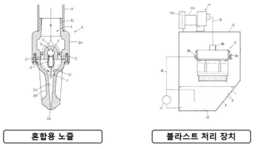 습식 블라스트 노즐 및 처리 장치