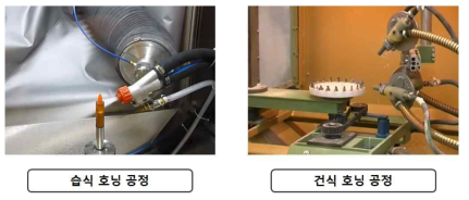 습식/건식 호닝 공정 사진