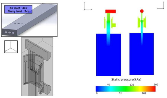 1번 케이스의 Geometry와 Static Pressure(kPa)