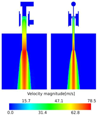 2번 케이스의 Slurry velocity magnitude(m/s)