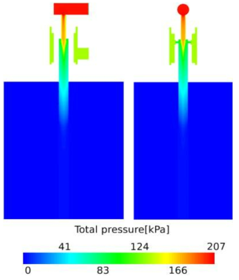 3번 케이스의 Air total pressure(kPa)