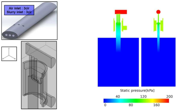 4번 케이스의 Geometry와 Static pressure(kPa)