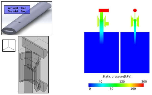 5번 케이스의 Geometry와 Static pressure(kPa)