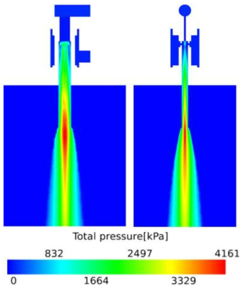 7번 케이스의 Slurry total pressure(kPa)