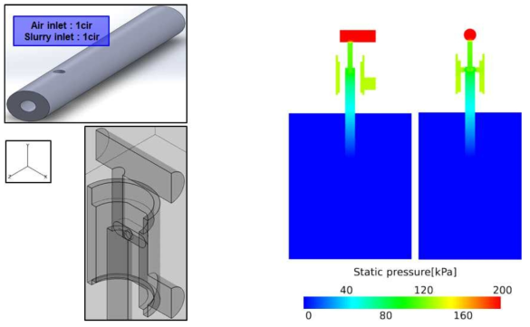 10번 케이스의 Geometry와 Static pressure(kPa)